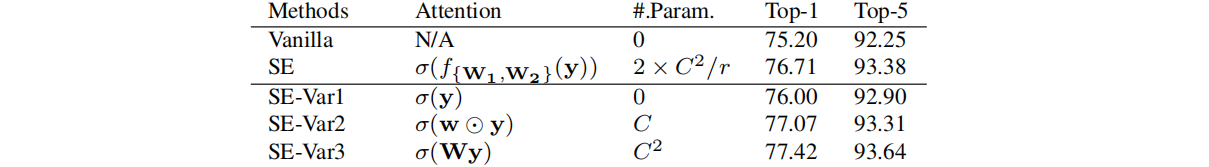 image-20220303113134500