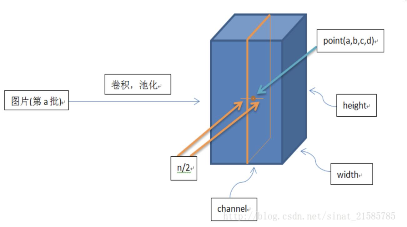 image-20210221121348588