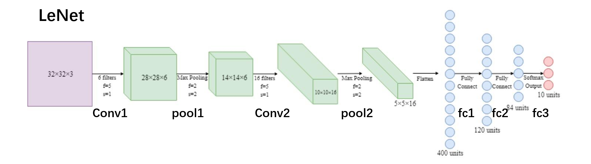 image-20200821001133588