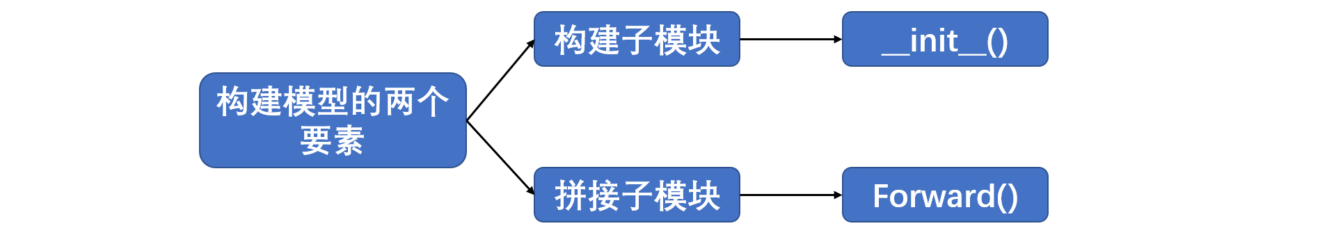 image-20200821001535720