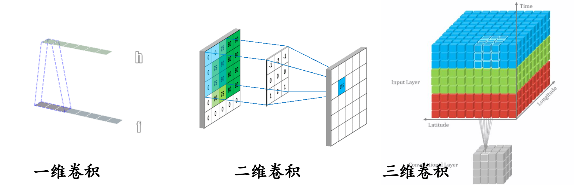 image-20200821101541790