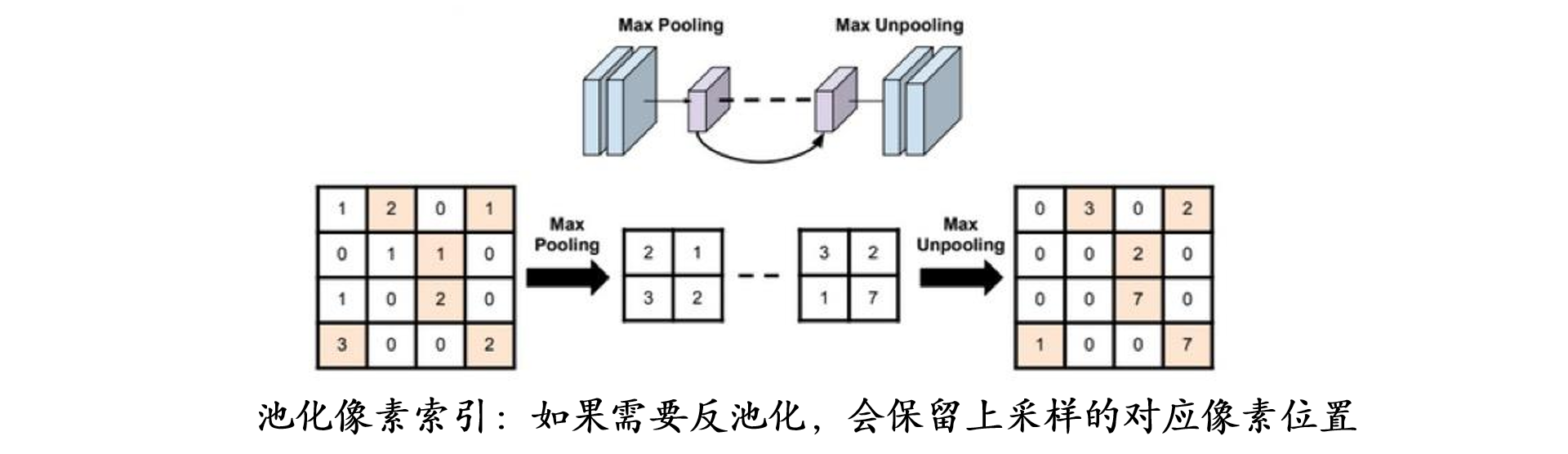 image-20200821104704031