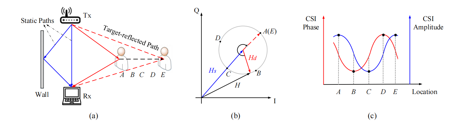 image-20220223113818561