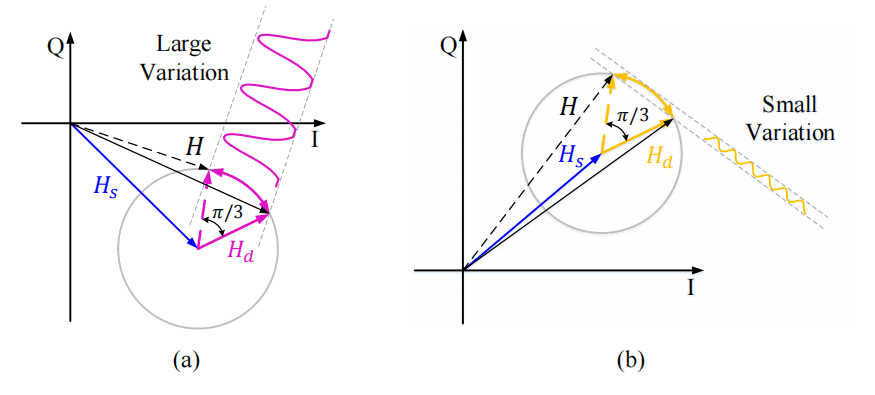 image-20220223115244676