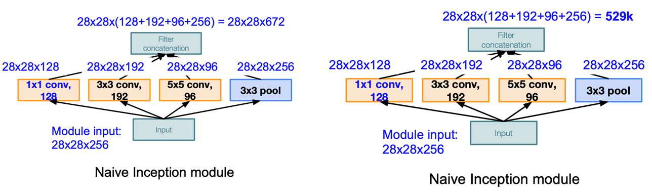 image-20220703114619751