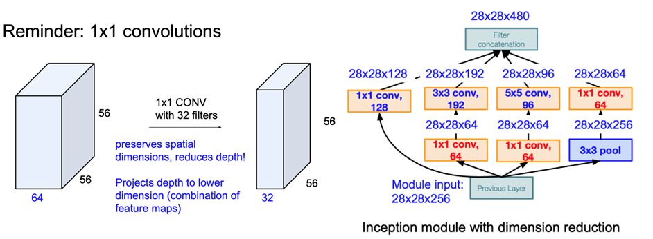 image-20220703114648018